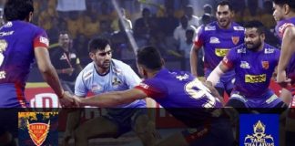 Dabang Delhi vs Tamil Thalaivas : Sports News, World Cup 2019, Latest Sports News, India, Sports, Latest Sports News, TNPL 2019, Pro Kabaddi League