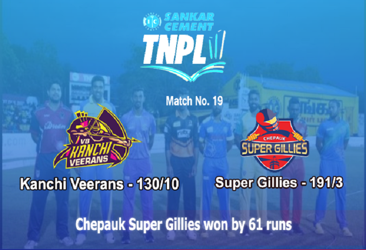 Chepauk Super Gillies won The Match : Sports News, World Cup 2019, Latest Sports News, India, Sports, Latest Sports News, TNPL 2019, TNPL Match 2019
