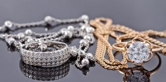 Gold Price 23.09.19 : Click Here to Know Today Price Details | 22 Carot Gold Price | 24 Carot Gold Price | Silver Price Details